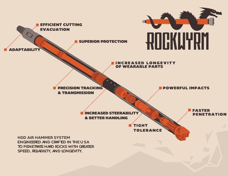 ROCKWYRM-GRAPHIC