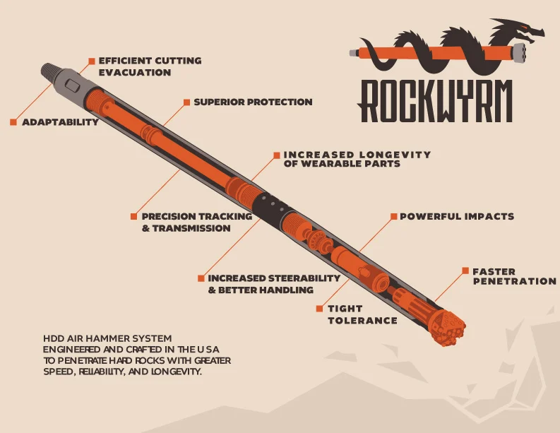 ROCKWYRM HDD Air Hammer System graphic